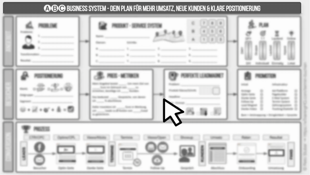 Weiter zum Video